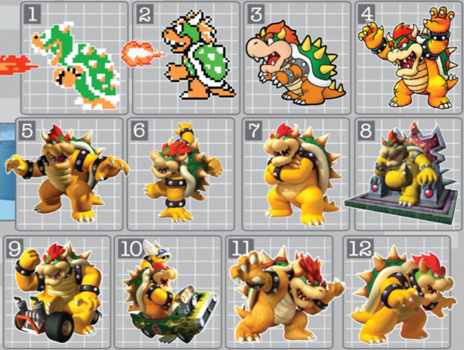 Where Does Bowser Come from and What’s His Deal?